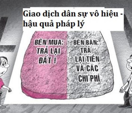 Hợp đồng mua bán đất không công chứng có bị vô hiệu không? Hậu quả pháp lý?