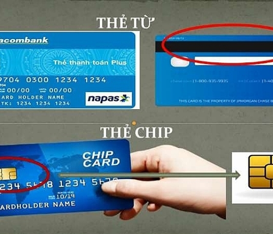 NGÂN HÀNG DỪNG PHÁT HÀNH THẺ ATM TỪ NGÀY 31/3/2021