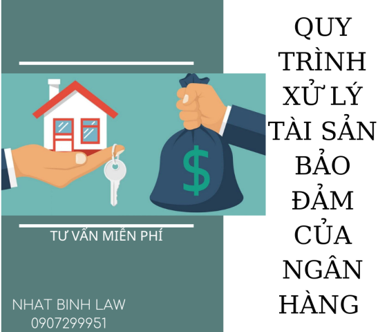 QUY TRÌNH XỬ LÝ TÀI SẢN BẢO ĐẢM ĐỂ THU HỒI NỢ CỦA NGÂN HÀNG